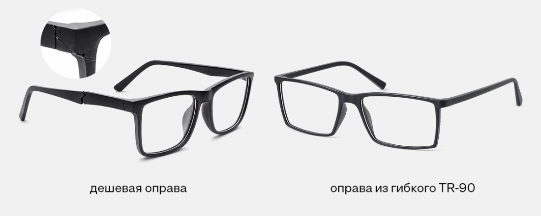 Акция Счастливый взгляд