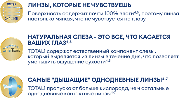 Иконки 1