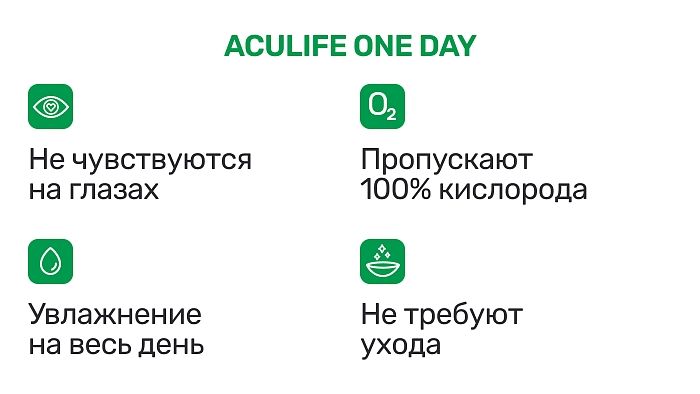 Контактные линзы - Aculife 1 Day (30) - 2