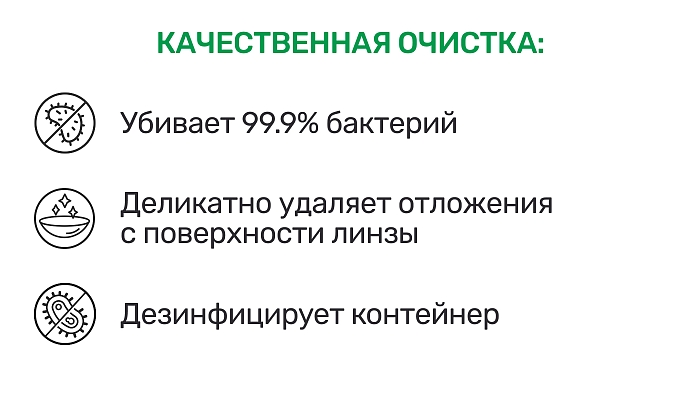 Аксессуары ACULIFE Раствор ACULIFE Clear Vision 350  мл New+